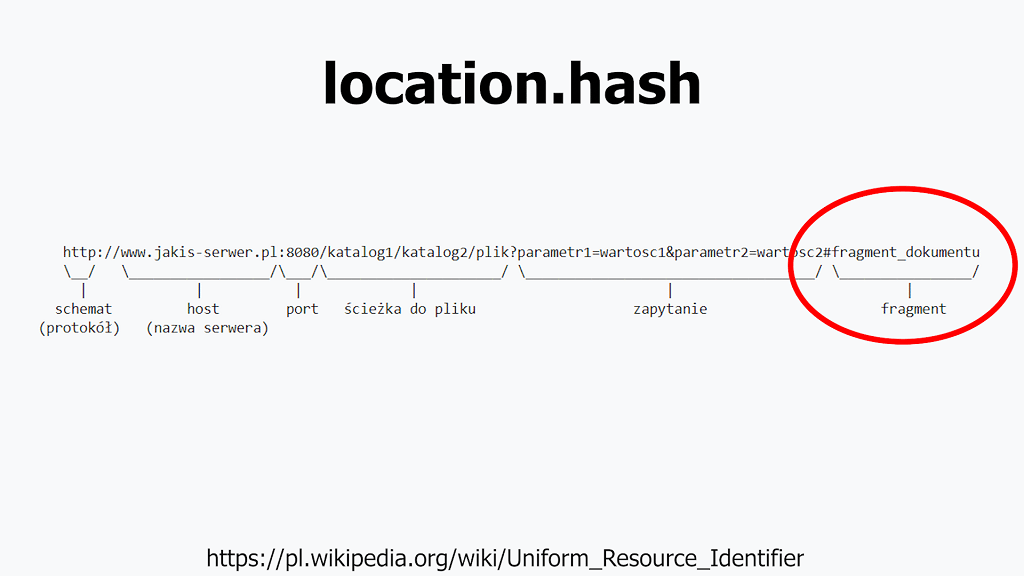 Location.hash